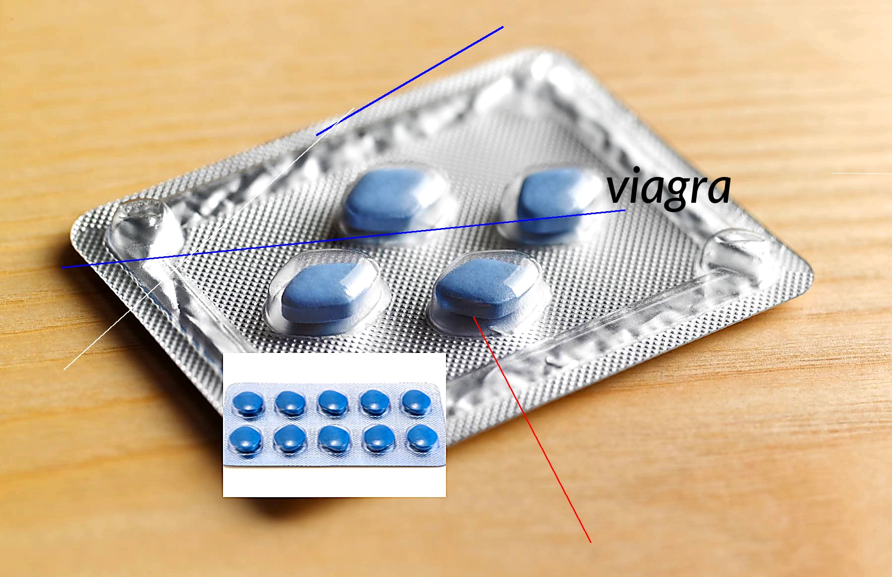 Viagra sans ordonnance pas cher